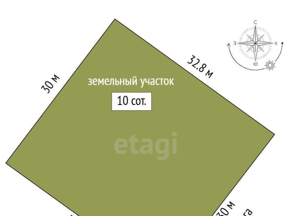 земля р-н Ферзиковский д Литвиново ул Левитана с пос, Ландыши кп, Ястребовка фото 1