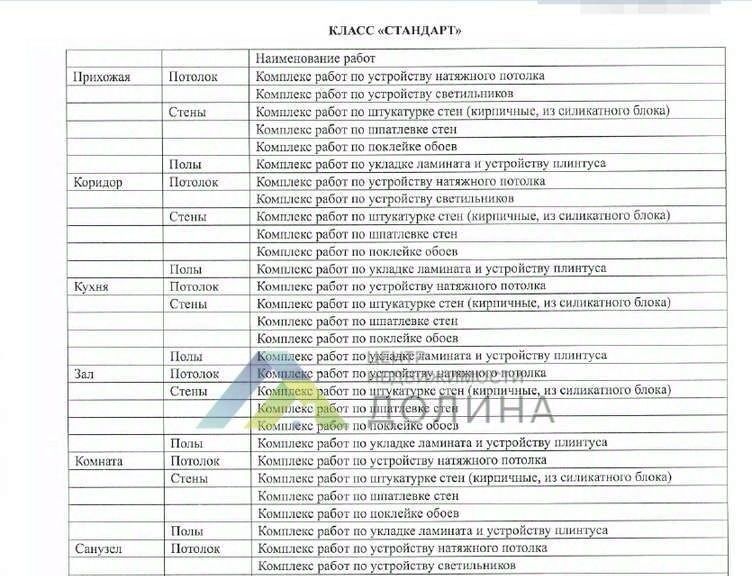 квартира г Волгоград р-н Советский ул. Химина, 18Б фото 3