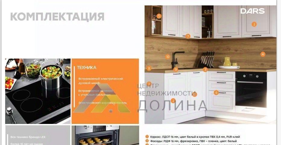 квартира г Волгоград р-н Советский ул. Химина, 18Б фото 5