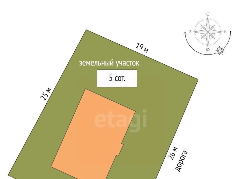 дом г Тюмень р-н Центральный СОСН Тура тер., ул. Сливовая фото 3