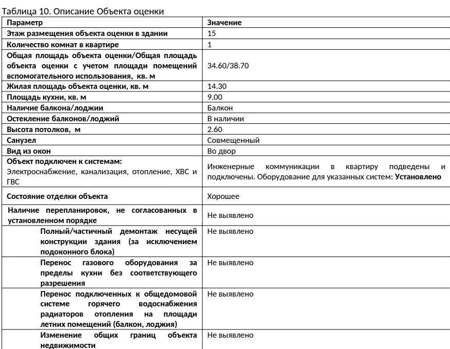 квартира г Самара р-н Куйбышевский ул Осетинская 5 жилой район «Волгарь» фото 15