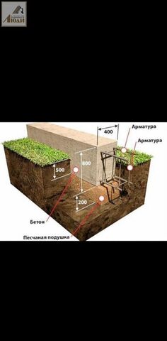 с Верх-Тула Ордынское шоссе, Верх-Тулинский сельсовет, 1-й квартал фото