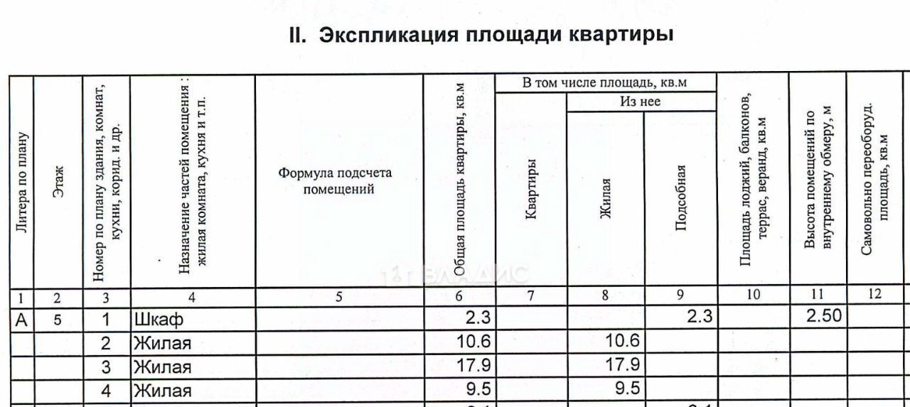 квартира г Владимир р-н Октябрьский пр-кт Октябрьский 41 фото 37