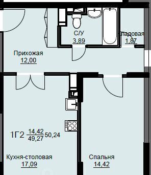 квартира городской округ Щёлково Соболевка мкр, Соболевка жилой комплекс, к 7, Щёлковская фото 1