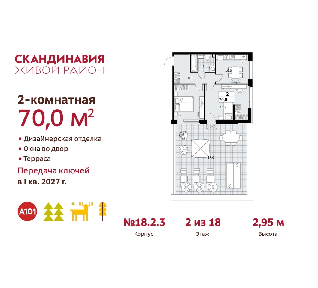 квартира г Москва п Сосенское жилой район «Скандинавия» Сосенское, жилой комплекс Скандинавия, 18. 2.3, Бутово фото 1