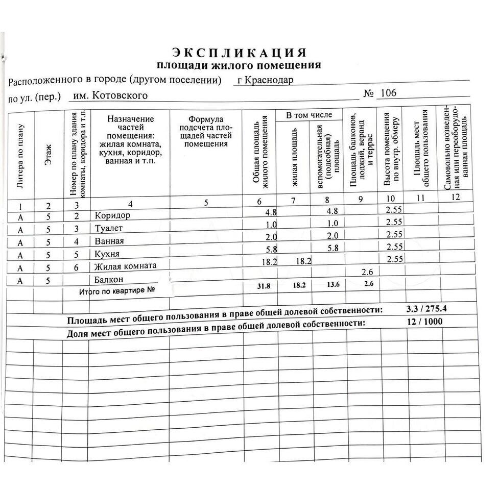 квартира г Краснодар р-н Западный ул им. Котовского 106 фото 14