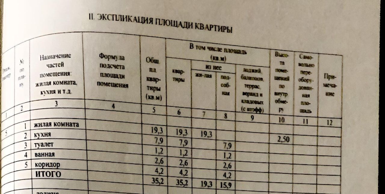 квартира г Тверь р-н Центральный пр-кт Чайковского 6к/2 фото 22