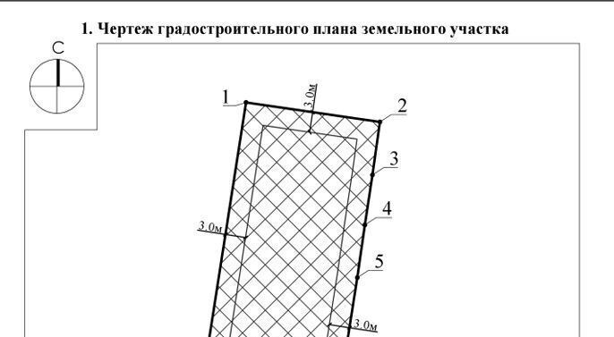 земля городской округ Клин д Ногово снт Шанс Московская улица, Троицкое фото 4