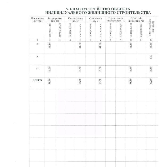 дом р-н Щербиновский ст-ца Старощербиновская ул Розы Люксембург 254 фото 10