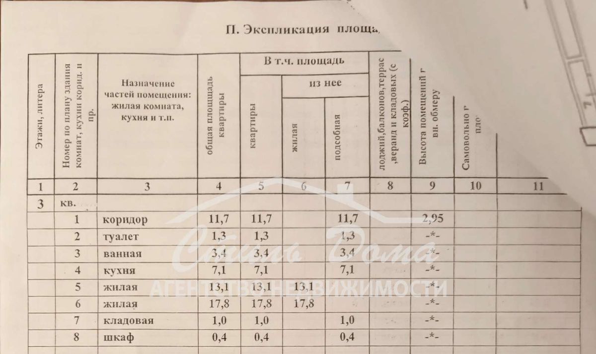 квартира г Волгоград р-н Центральный пр-кт им. В.И. Ленина 23 фото 8