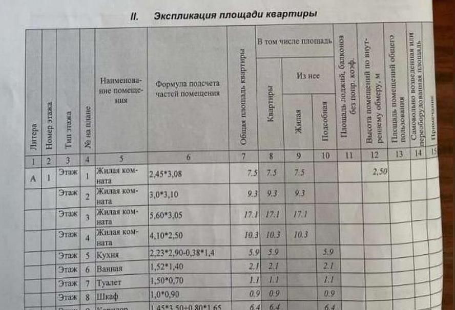 квартира г Междуреченск ул Вокзальная 2 Кемеровская обл. — Кузбасс фото 9