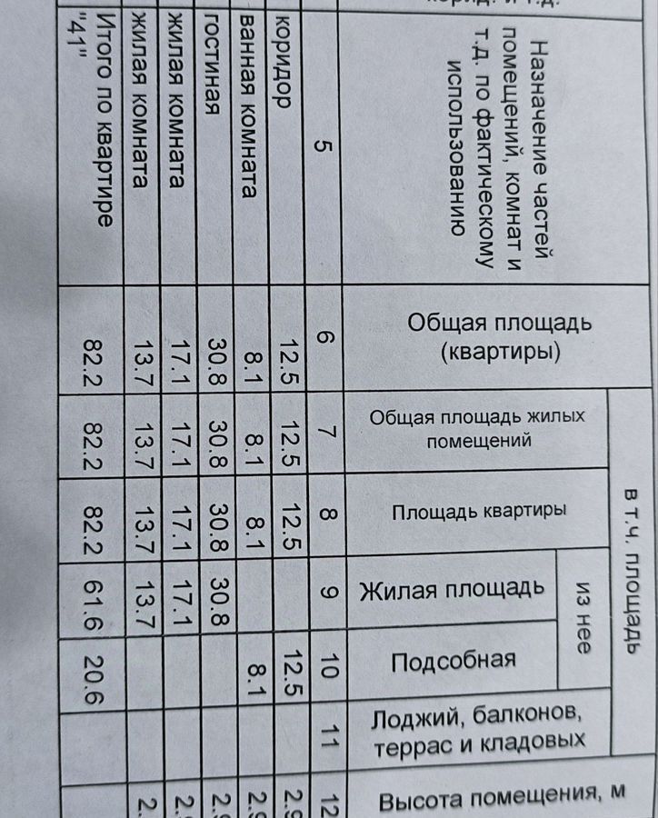 квартира г Уфа р-н Октябрьский ул 50 лет СССР 31 фото 23