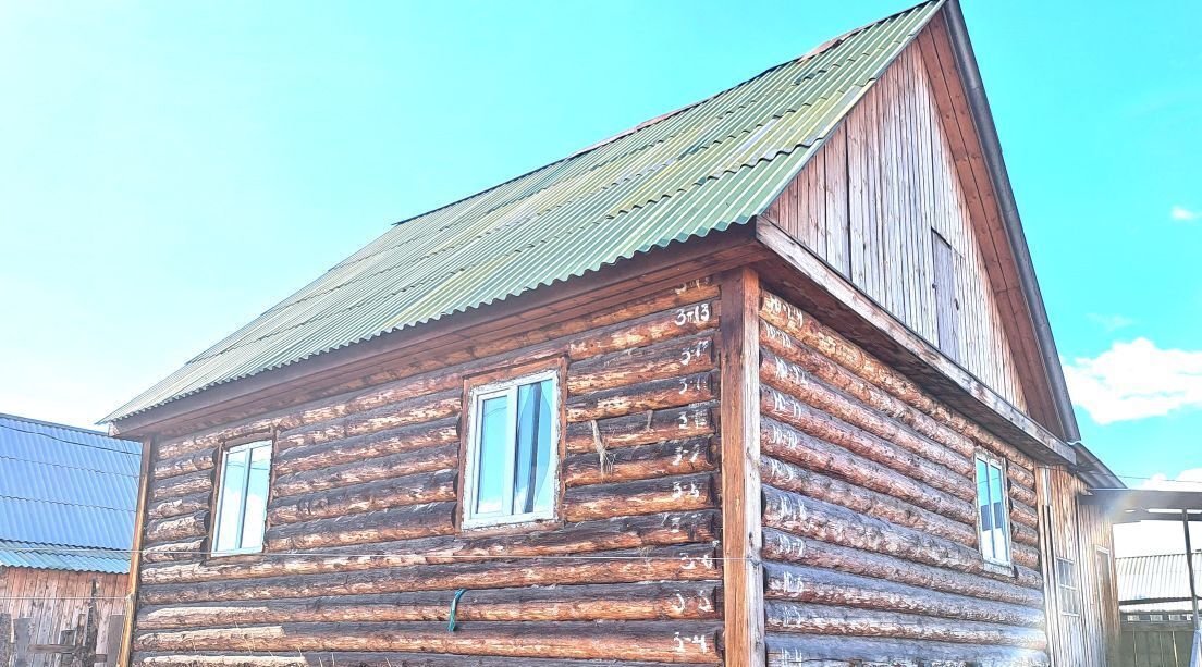 дом г Улан-Удэ р-н Октябрьский Зерногородок кв-л фото 1