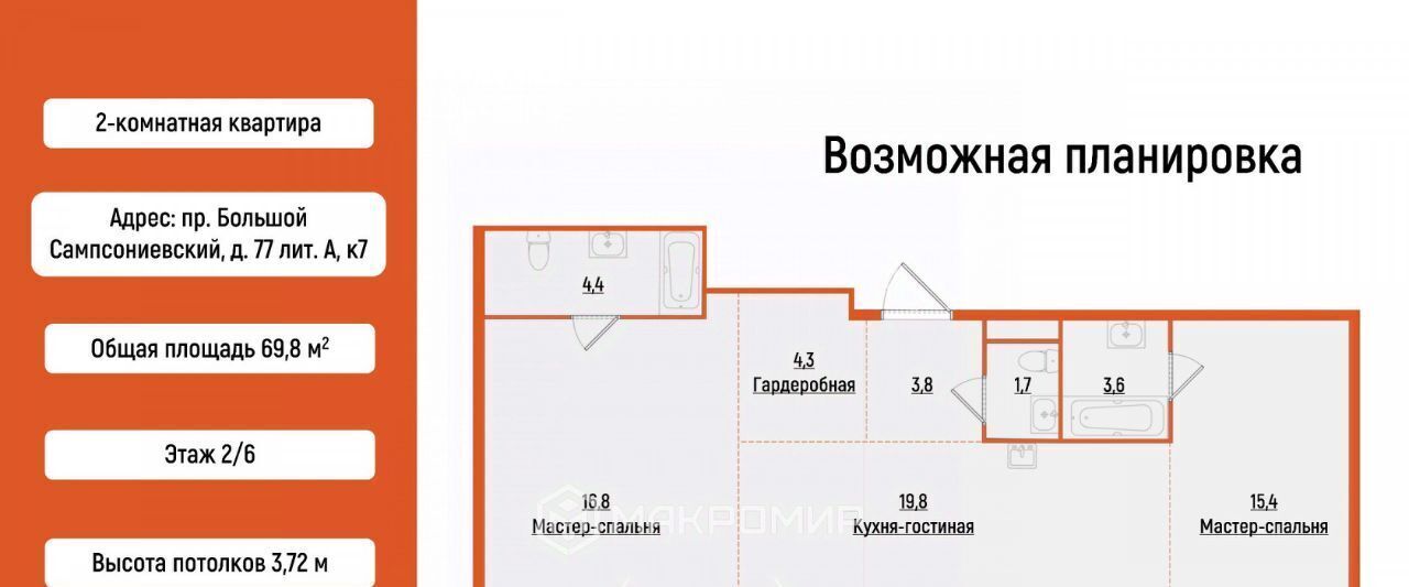 квартира г Санкт-Петербург метро Лесная пр-кт Большой Сампсониевский 77/7 фото 16