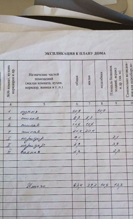 дом р-н Первомайский с Гвардейское ул Севастопольская 24 фото 17