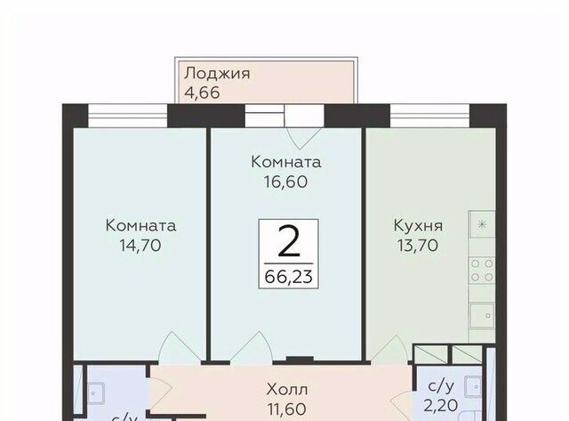 Удельная, Родники жилой комплекс, Раменский муниципальный округ фото