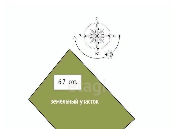 земля г Нижний Тагил р-н Дзержинский ул Ежовая фото 2