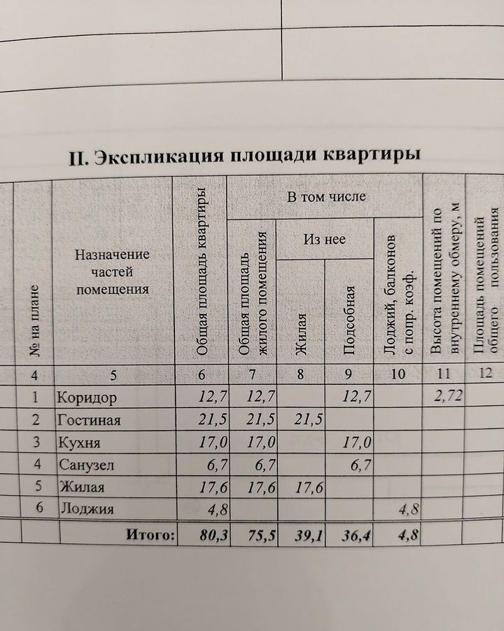 квартира г Чита р-н Центральный ул Генерала Белика 10 фото 20