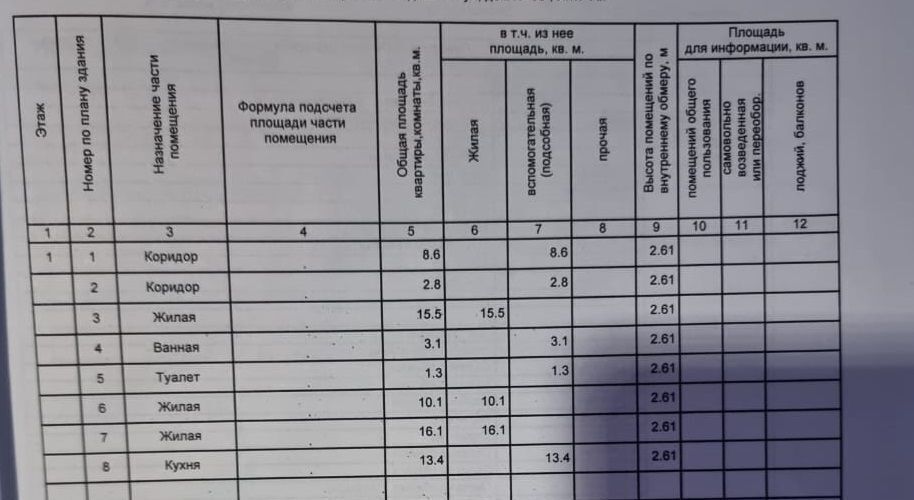 квартира г Орел р-н Северный ул Раздольная 35 фото 15