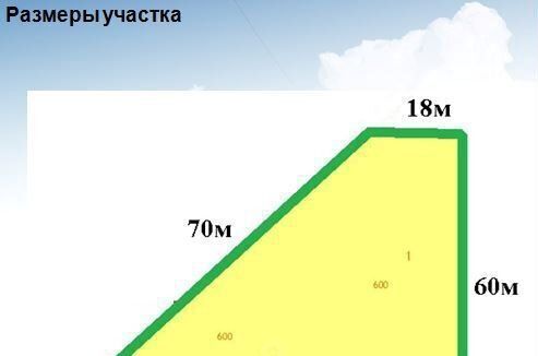 земля Безымянка ш Московское фото