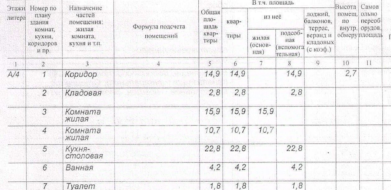 квартира г Белгород Восточный ул Академическая 23а фото 19