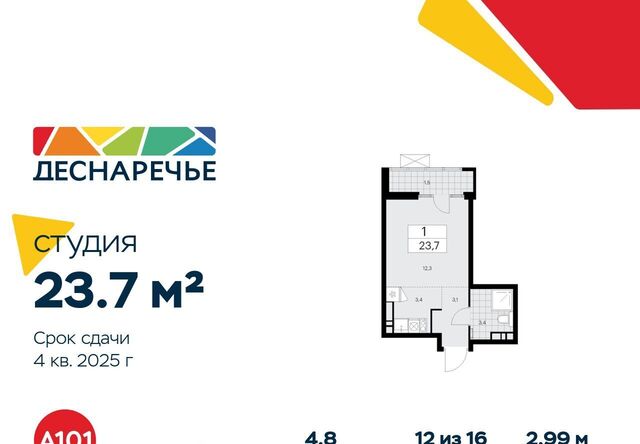 метро Бунинская аллея фото