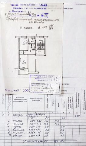 р-н Минераловодский г Минеральные Воды ул Терешковой 25 фото