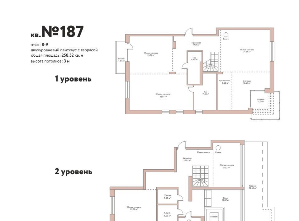квартира г Новосибирск Заельцовская ш Дачное 22/4 фото 1