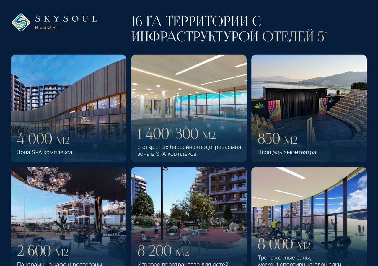 квартира г Ялта ул Войкова МФК «Резиденция Дарсан» з/у. 39А, корп. 3 фото 7