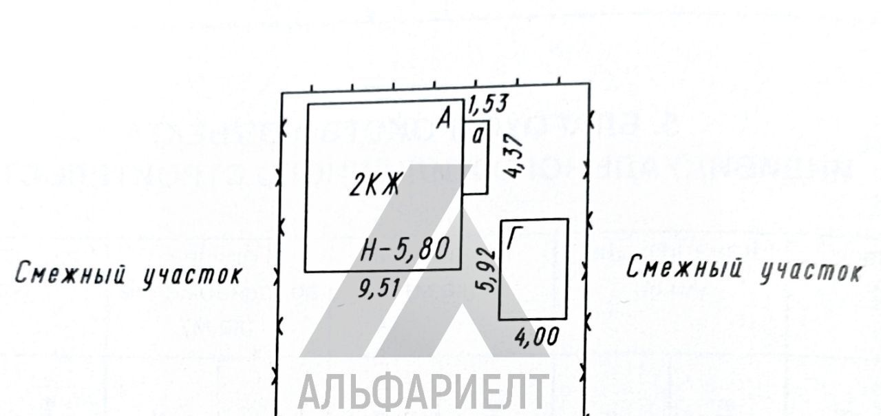 дом г Омск р-н Ленинский ул 3-я Чередовая микрорайон «Чередовый» фото 36