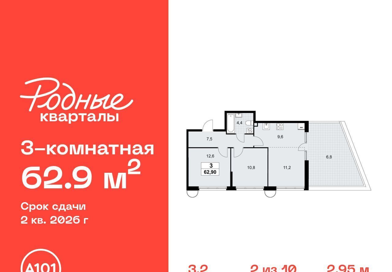 квартира г Щербинка ЖК «Родные кварталы» 3/2 Филатов Луг фото 1