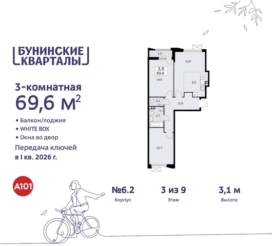 ЖК Бунинские Кварталы метро Улица Горчакова метро Коммунарка пр-кт Куприна 2 Сосенское, Ольховая, Бунинская аллея фото