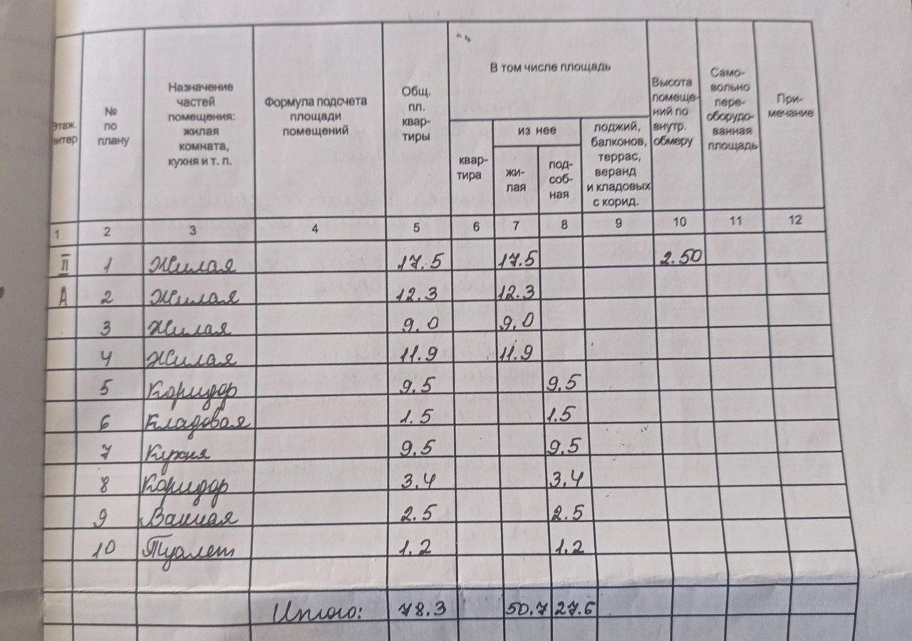 квартира г Нелидово ул Строителей 18 Нелидовский муниципальный округ фото 2