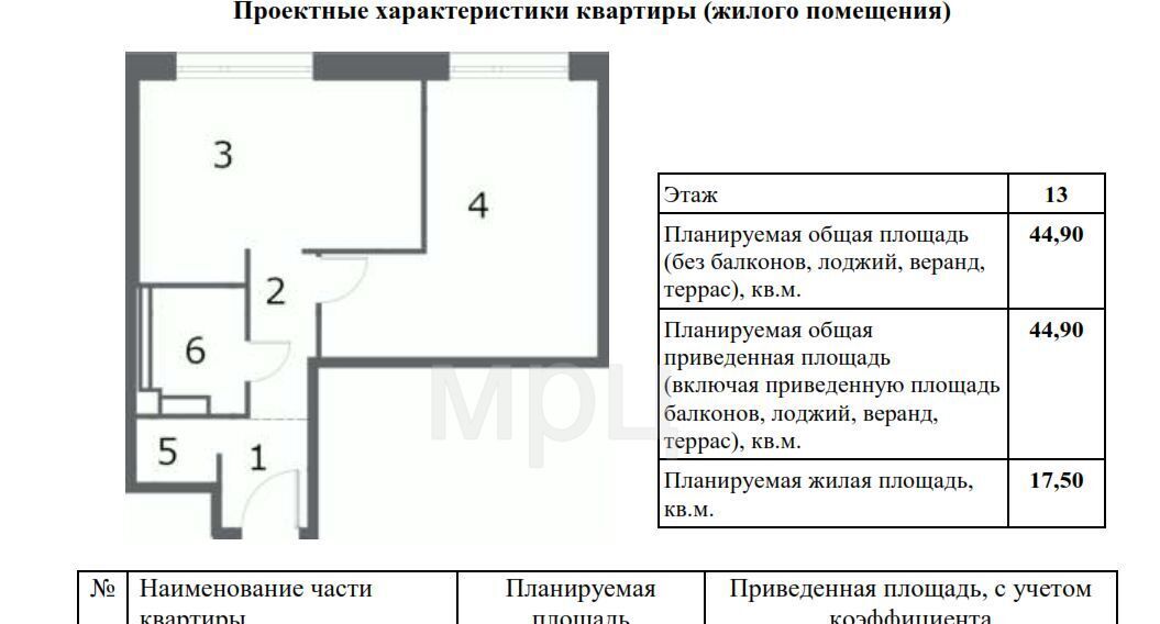 квартира г Москва метро Технопарк ЖК Нагатино Ай-Ленд к 1 фото 12