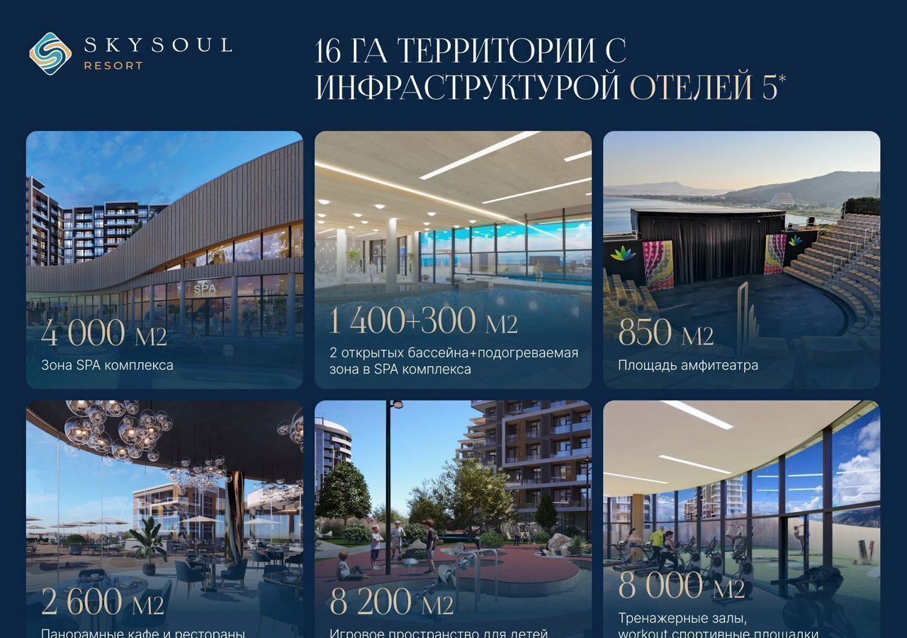 квартира г Ялта ул Войкова з/у. 39А, корп. 3 фото 7