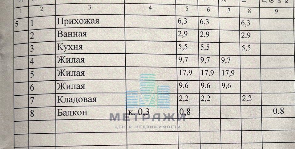 квартира г Калуга р-н Ленинский ул Вилонова 38 фото 13