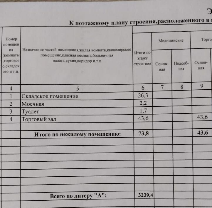 свободного назначения г Сарапул ул Степана Разина 68 фото 2