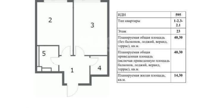 квартира г Москва метро Технопарк пр-кт Лихачёва 20 фото 1