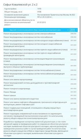 ЗАО ул Софьи Ковалевской 2/2 18-й «А» микрорайон Дегунина, Московская область фото