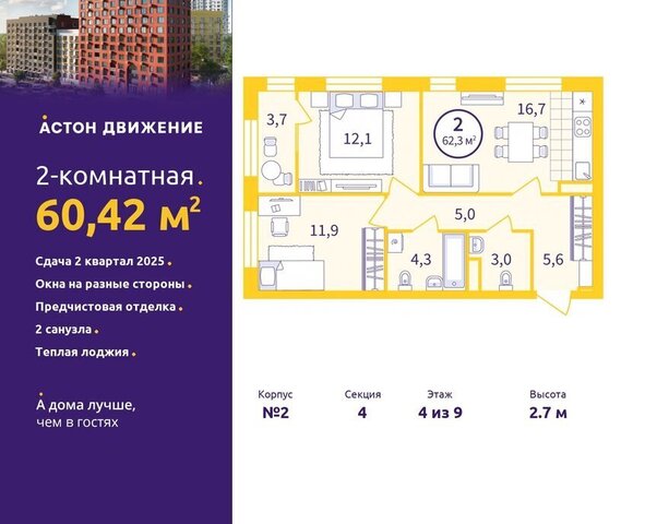 Старая Сортировка Уралмаш жилой район Сортировочный, жилой комплекс Астон. Движение фото