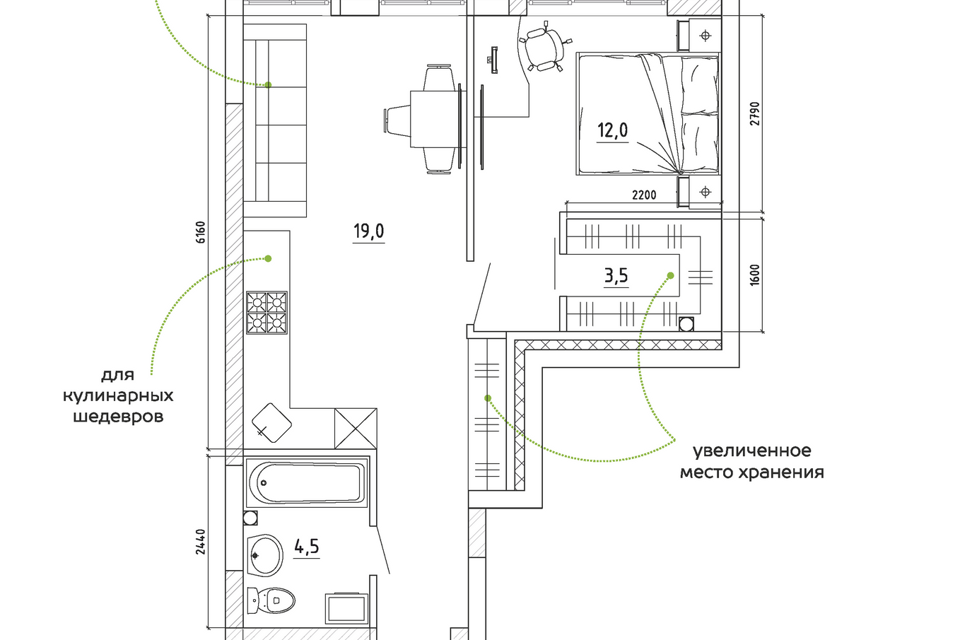 квартира г Кемерово р-н Заводский Кемеровская область — Кузбасс, Жилой комплекс Парковый, Кемеровский городской округ фото 3