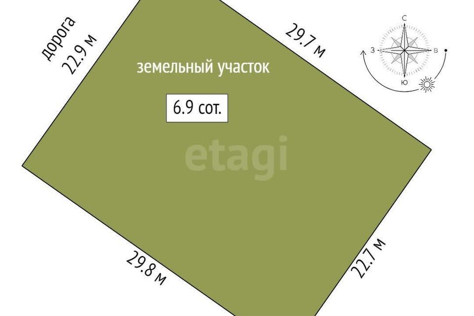 земля г Москва Троицкий административный округ, Коттеджный посёлок Шишкино Парк фото 7