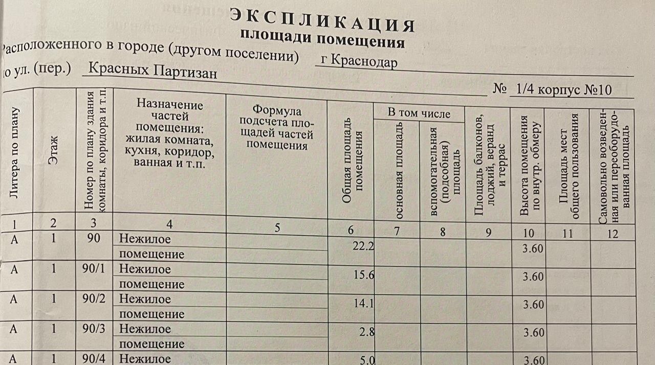 свободного назначения г Краснодар р-н Прикубанский ул Красных Партизан 1/4к 10 фото 3