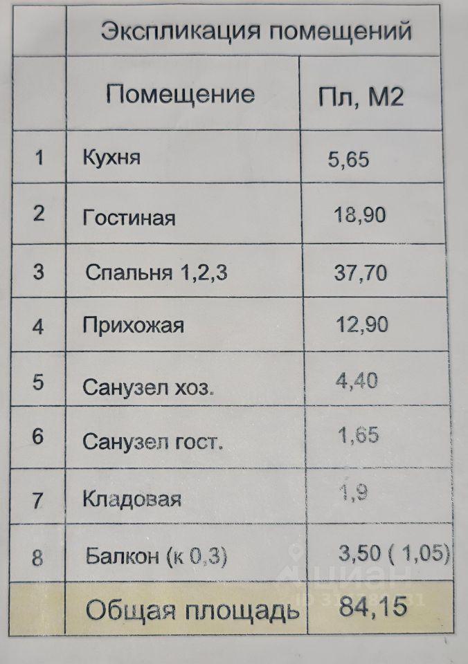 квартира г Москва п Сосенское п Коммунарка р-н мкр «Эдальго» микрорайон «Эдальго» 4 метро Коммунарка Новомосковский административный округ, Московская область фото 3