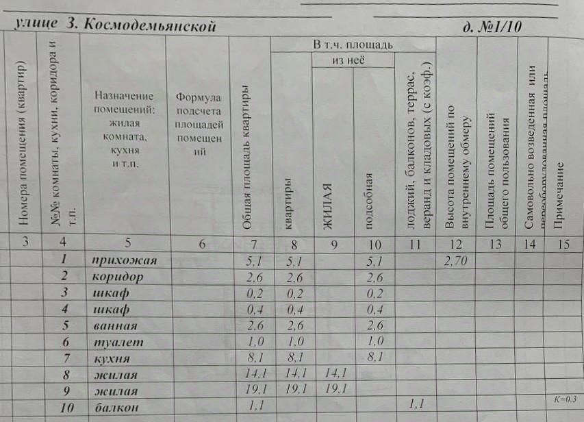 квартира г Ковров ул Зои Космодемьянской 1/10 фото 19