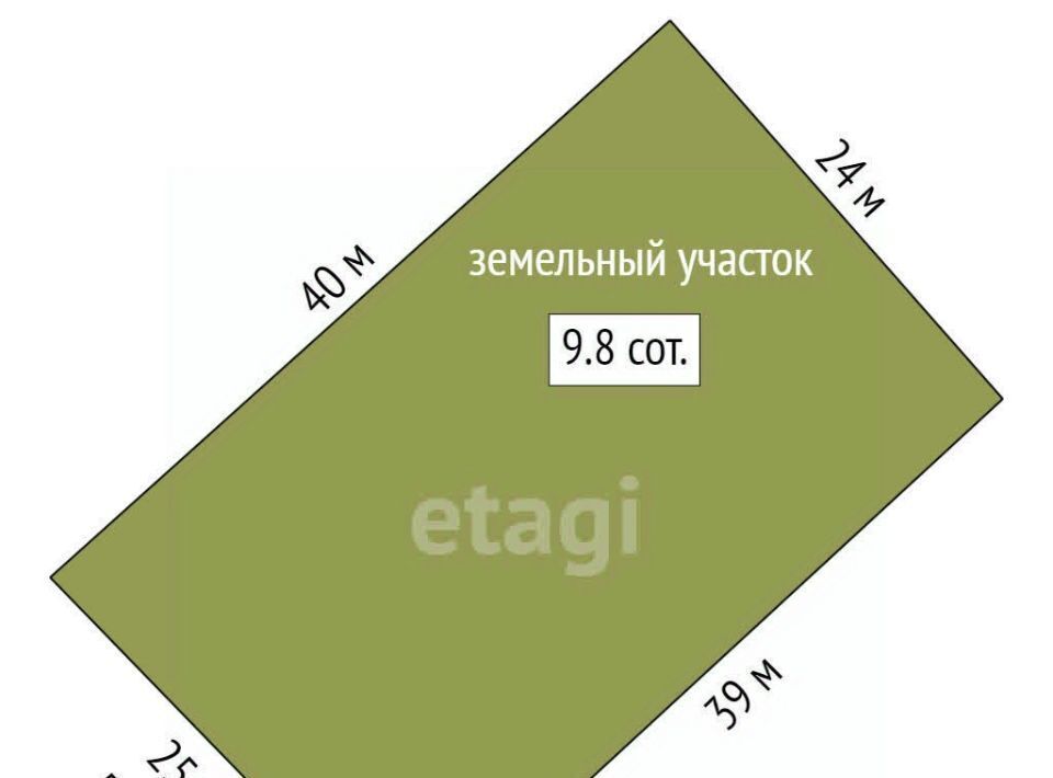 земля г Оренбург р-н Ленинский Ростоши-3 дм, Простор СНТ, 3-я линия, 4783 фото 6