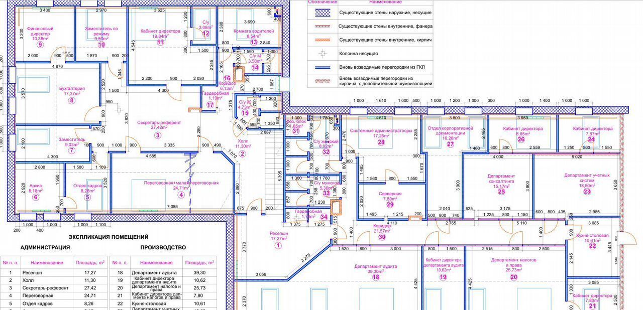 офис г Москва метро ВДНХ ул Космонавтов 18к/2 фото 32