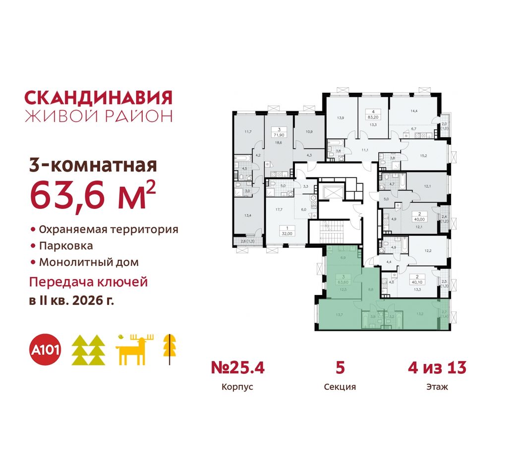 квартира г Москва п Сосенское жилой район «Скандинавия» б-р Скандинавский 25/4 Сосенское, Бутово фото 2