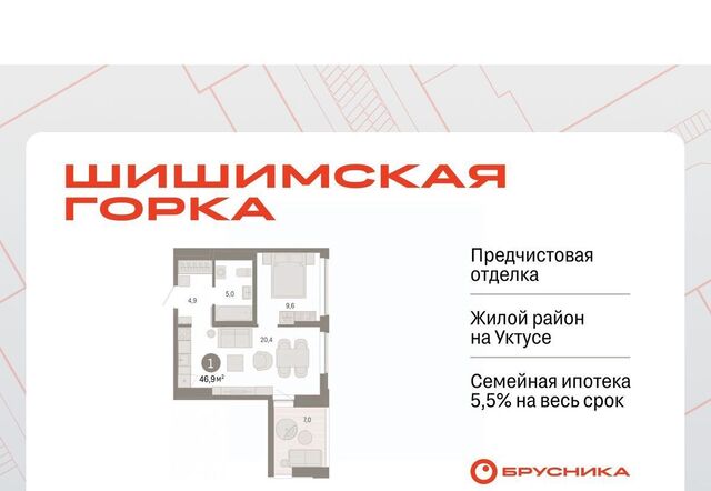 Ботаническая ул. Гастелло, 19А фото