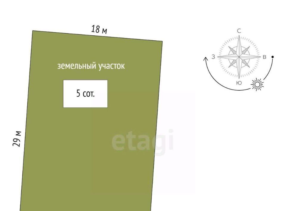 земля г Ростов-на-Дону р-н Ворошиловский сад Зодчий садоводческое товарищество фото 2